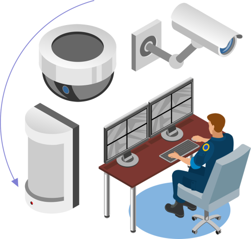 دوربین مداربسته