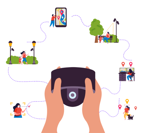 قیمت دوربین مداربسته